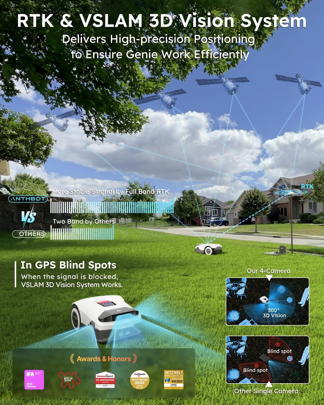 ANTHBOT Genie3000 Cordless Robotic Lawn Mower,Max 0.91 Acre,4G APP Contral,RTK and 4-Camera Vision Obstacle Avoidance