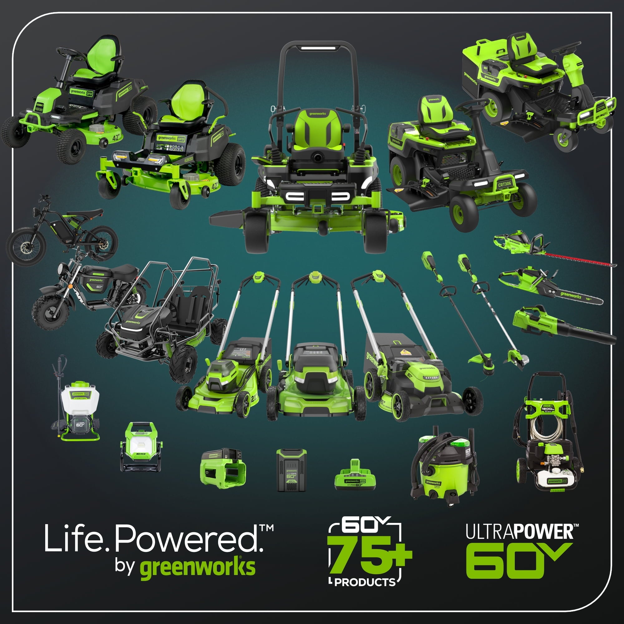 Greenworks 60V 21 Push Lawn Mower + (1) 5.0 Ah Battery & Charger 2546502