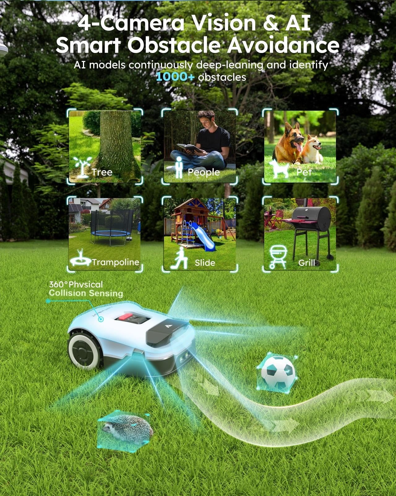 ANTHBOT Genie3000 Cordless Robotic Lawn Mower,Max 0.91 Acre,4G APP Contral,RTK and 4-Camera Vision Obstacle Avoidance