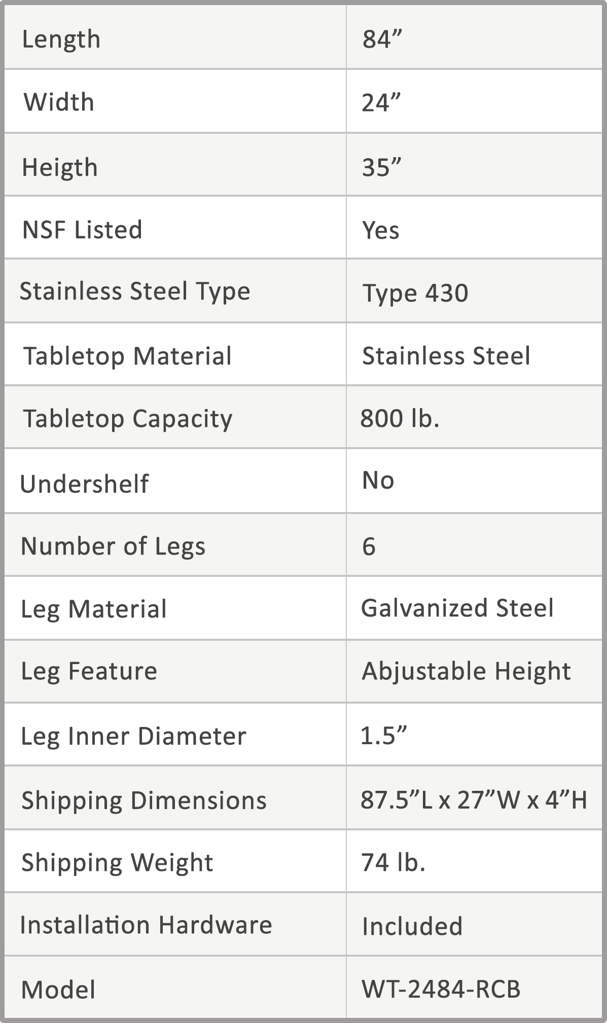 AmGood 84 Long x 24 Deep Stainless Steel Work Table Open Base | Work Station | Metal Work Bench