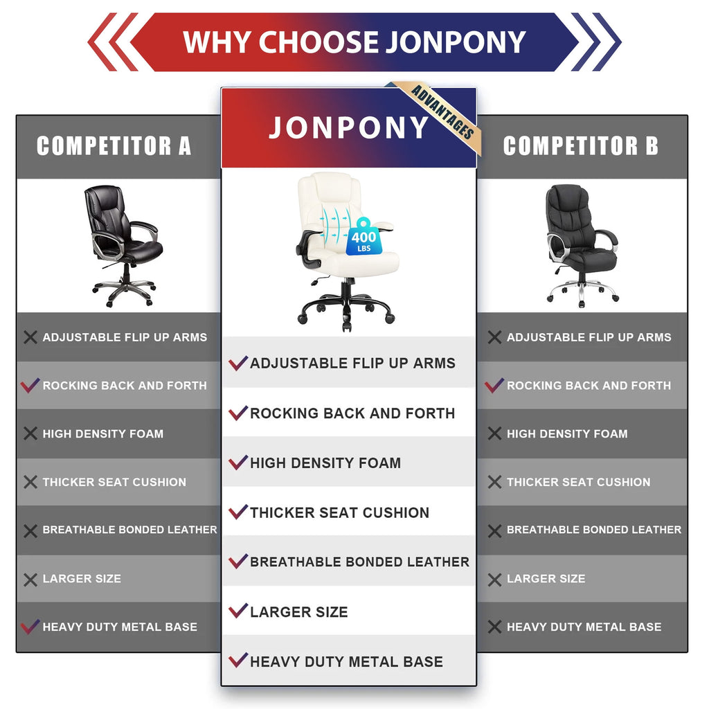 JONPONY Leather Office Chair, Big and Tall Office Chair 400LBS Wide Seat Ergonomic Computer Desk Chair High Back Executive Leather Chair Adjustable Task Chair Lumbar Back with 1-Year Warranty, Black