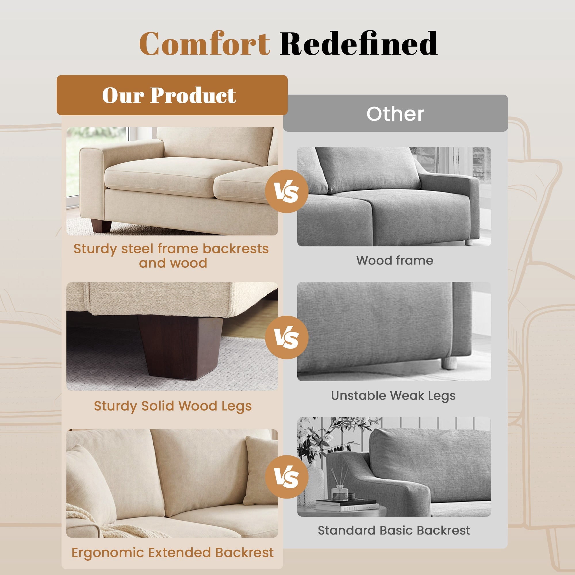Poshby 71.25''W Loveseat 2 Seater Couch Sofa with Chenille Material, Modern for Living Room, Beige
